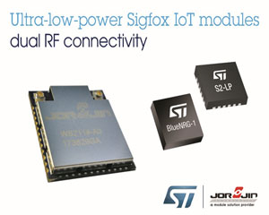 ST, 듀얼 RF 커넥티비티 갖춘 초저전력 시그폭스 IoT 모듈 출시